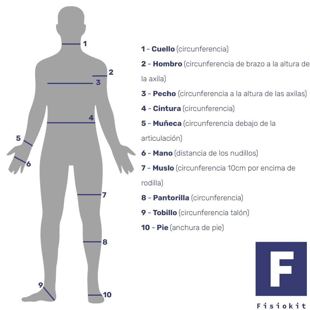 Arthritis Gloves - Image 5